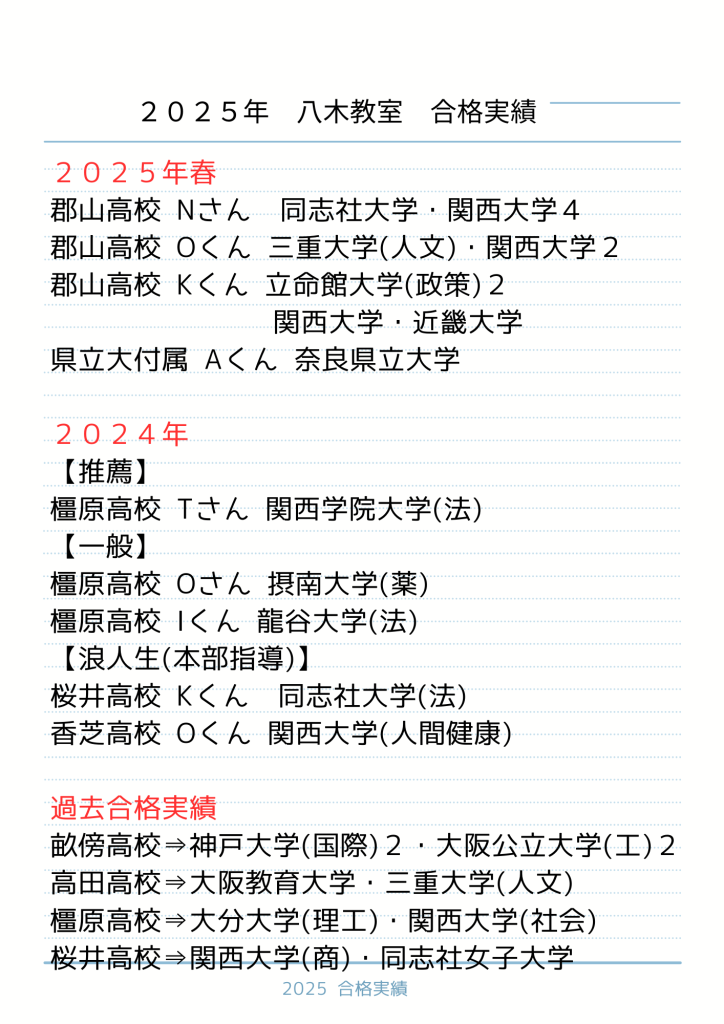 八木教室２０２５年入試結果