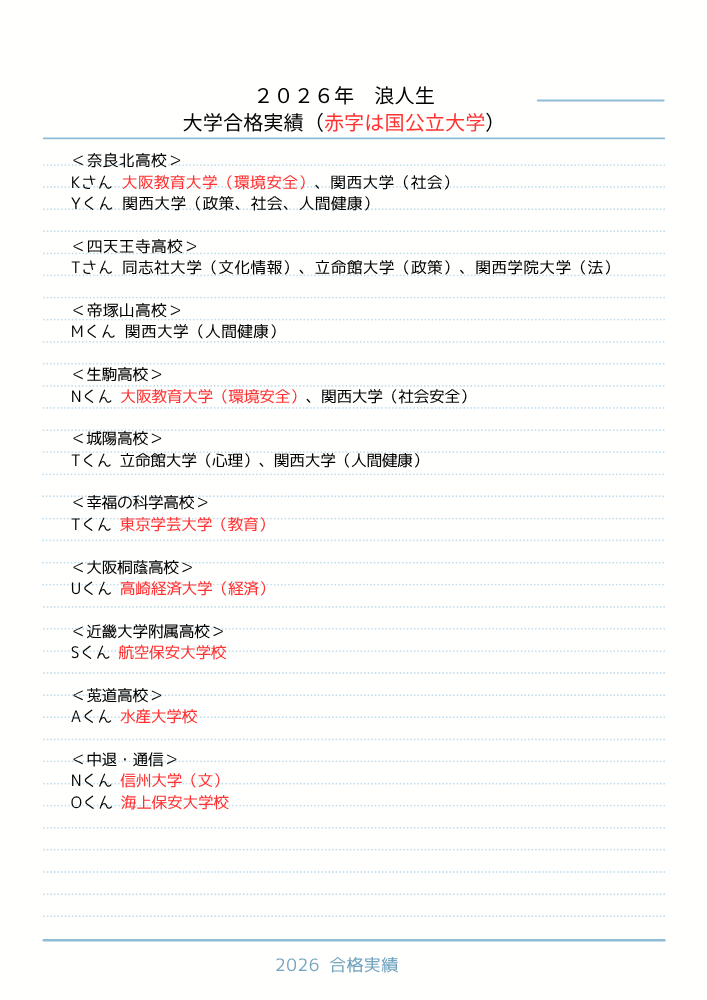 2026年浪人生実績2